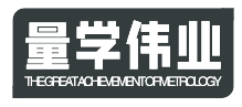 北京量学伟业科技发展有限公司